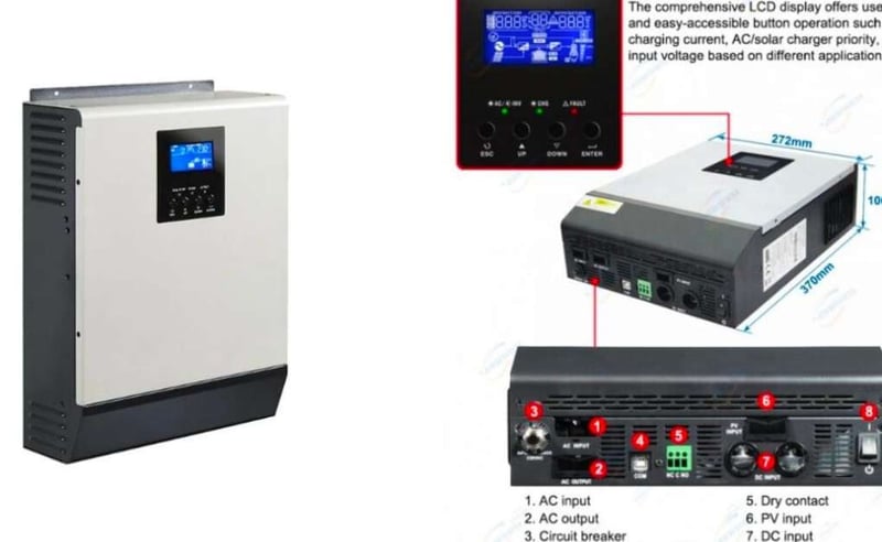 A Comprehensive Guide to Choosing the Right Inverter in South Africa