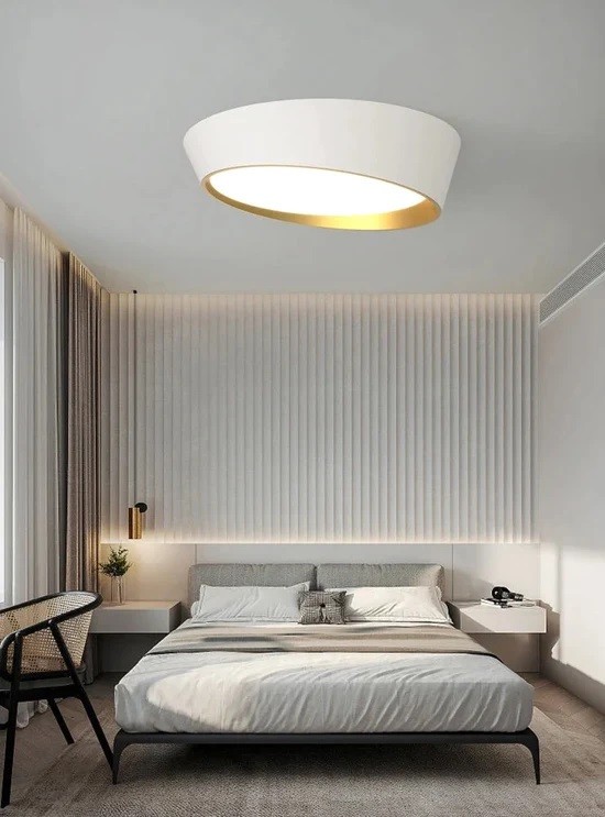 Introducing Our New Round LED Ceiling Light - Future Light