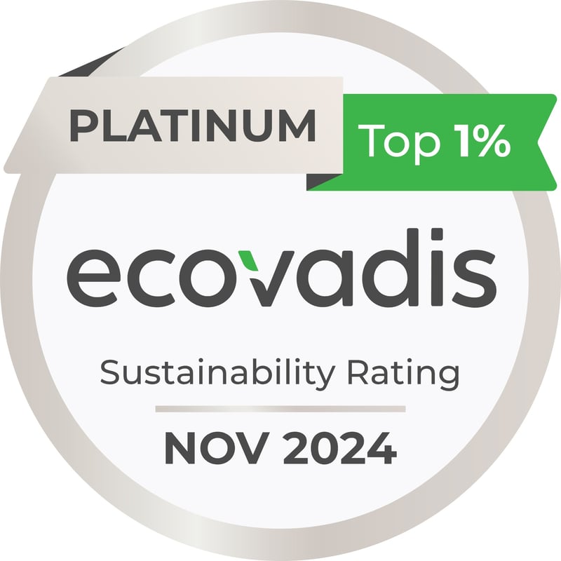 Hansgrohe Earns Platinum EcoVadis Rating for Sustainability Excellence