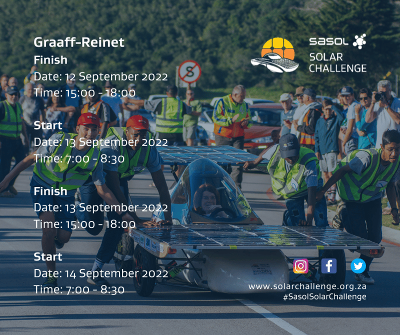 2022 Sasol Solar challenge to grace Graaff-Reinet in September