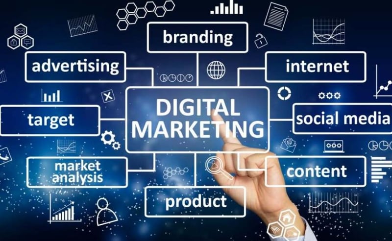 A Comprehensive List of Services Offered by a Digital Marketing Agency