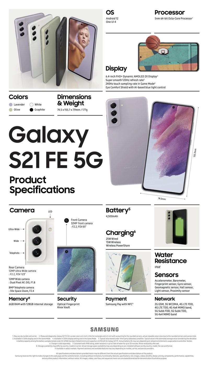 [Infographic] An Inside Look at the Specifications for the Galaxy S21 FE 5G