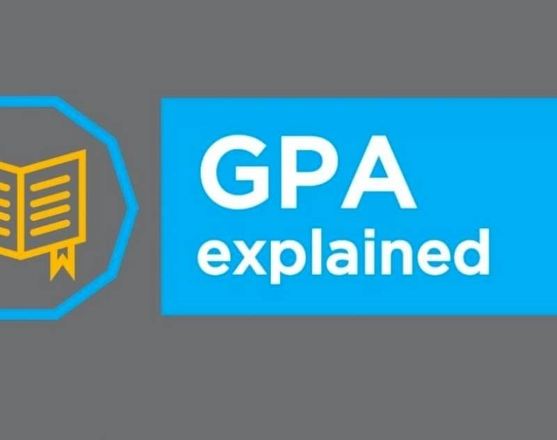 GPA Explained