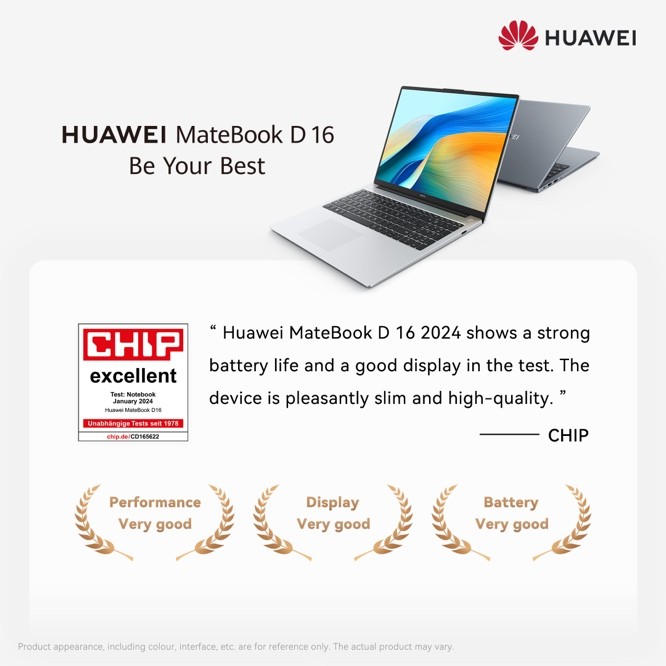 Celebrating Excellence: HUAWEI MateBook D 16 i9's Remarkable Achievements