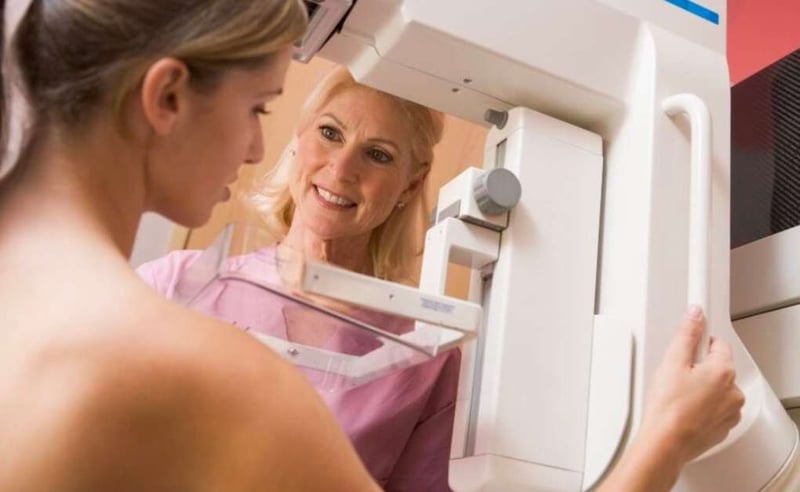 Breast Cancer: Understanding High Risk and the Importance of Mammograms