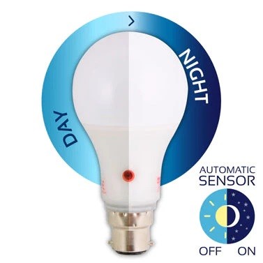 Future Light's New LED Day-Night Sensor Globe