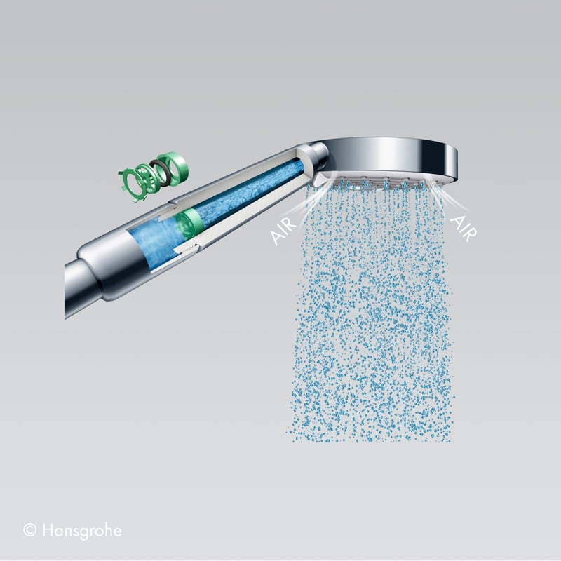 Celebrate World Water Day with Hansgrohe: Luxury and Sustainability Combined