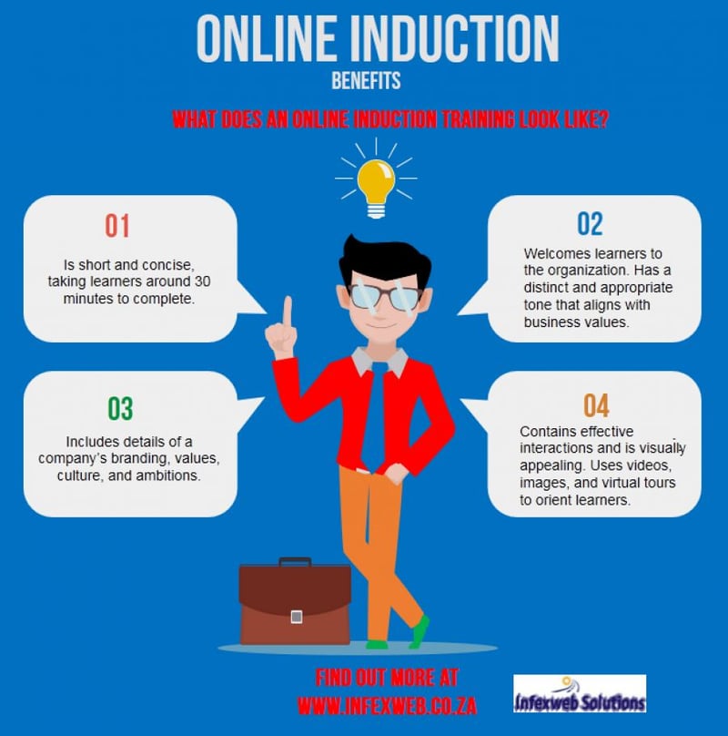 Why taking your induction training online is an effective solution for employers and employees.