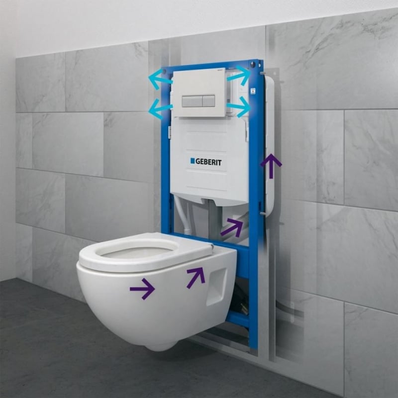 Geberit Celebrates World Toilet Day