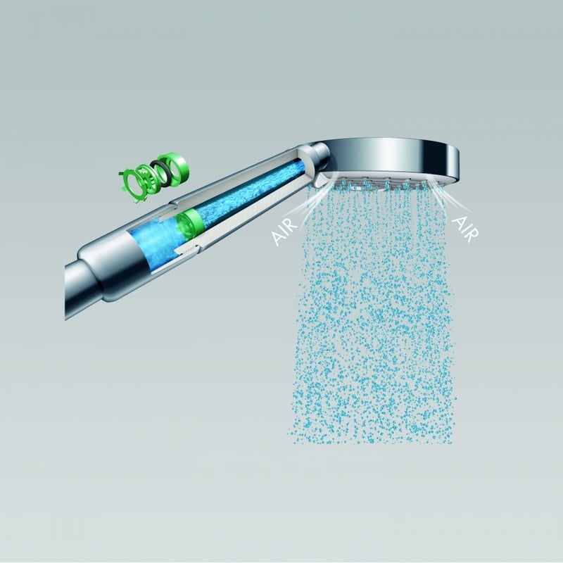 Water crisis still looms - what you and Hansgrohe can do.