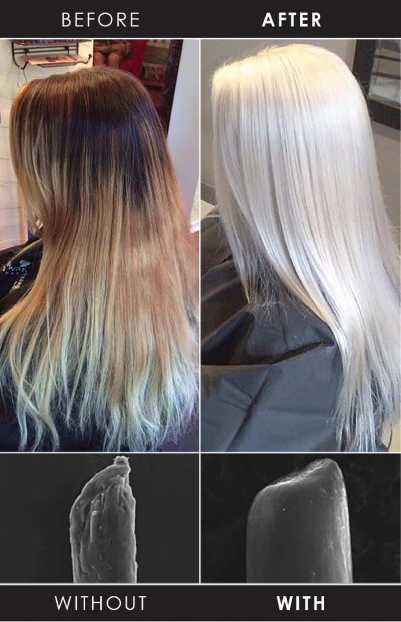 South Africa welcomes “The Holy Grail for Hair Colour” – OLAPLEX