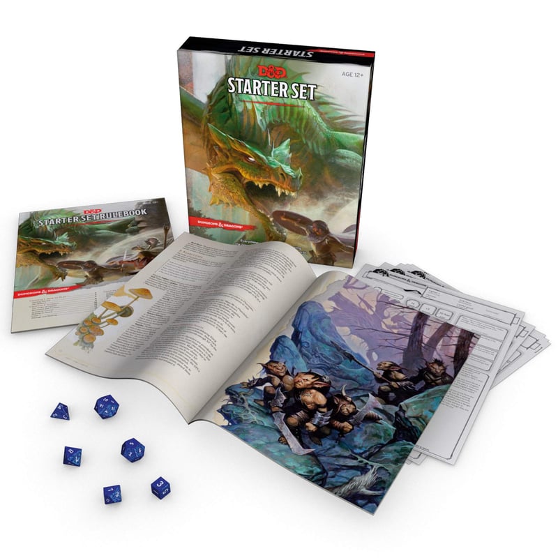 What people are saying about D&D