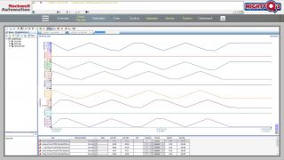 Rockwell Automation releases FactoryTalk View v9.0 software to improve insight into plant processes.