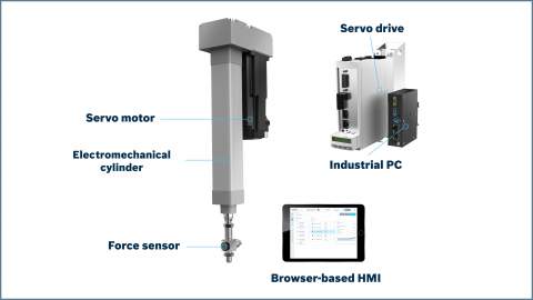 The new Smart Press Kit is a plug-and-produce mechatronic solution for pressing and joining applications