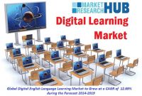 Digital English Language Learning 