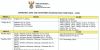 Matric Final Exam Time Table 2020