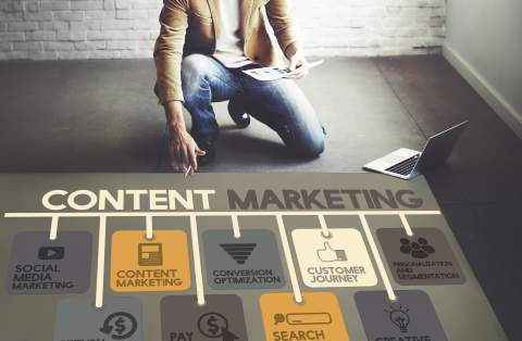 Grow your business with content marketing