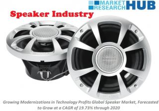 Speaker Market