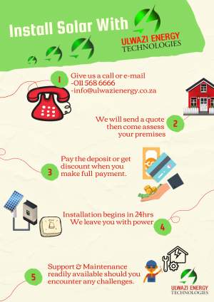 Beat Load Shedding with Ulwazi Energy Technologies