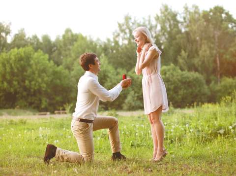 Do’s and Don’ts of Proposing!