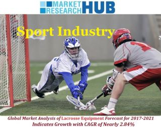 Lacrosse Equipment Market Analysis