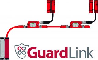 Schematic representation of the GuardLink Safety System.