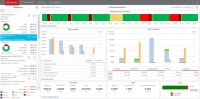 FactoryTalk Analytics for Machines cloud for OEMs. Cloud-enabled analytics provide machine data organised in intuitive dashboards that pull from machines deployed across the globe. 