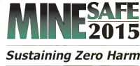 Key trends for ‘zero harm’ management emerges at MineSAFE 2015 Conference