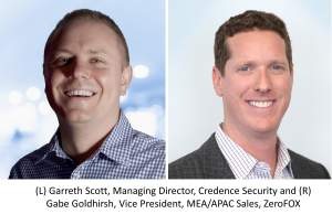 (L) Garreth Scott, Managing Director, Credence Security and (R) Gabe Goldhirsh, Vice President, MEA/APAC Sales, ZeroFOX 