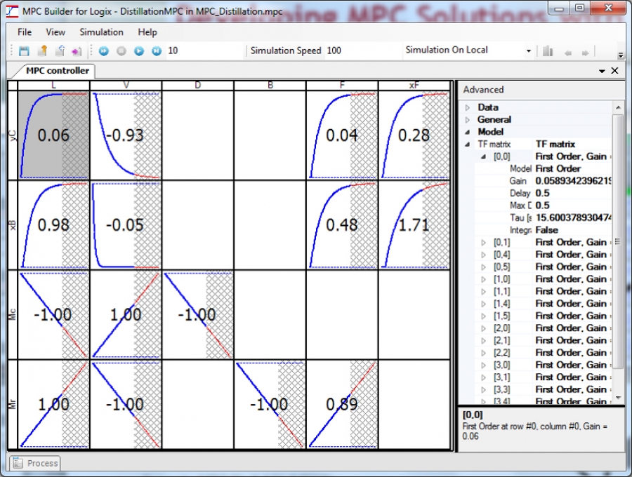 A single control-system-based MPC module supports up to five separate MPC applications, and each of those applications can support up to 10 controllable variables and 10 manipulated variables.