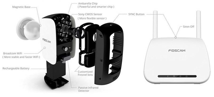 The new Foscam E1 battery powered home DIY security camera kit - MyPressportal - Free press ...